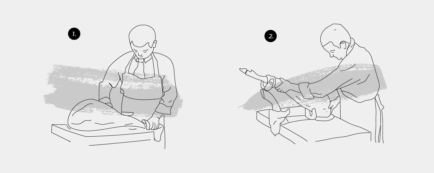 Cómo cortar jamón ibérico de bellota: Guía completa 5 Limpiar jamón y colocarlo en el jamonero